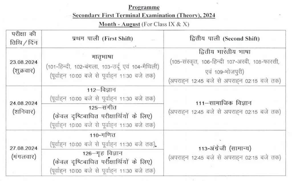 कक्षा 10वीं फर्स्ट टर्मिनल परीक्षा 2024 रूटिन प्रश्नपत्र सिलेबस - यहाँ से देखें