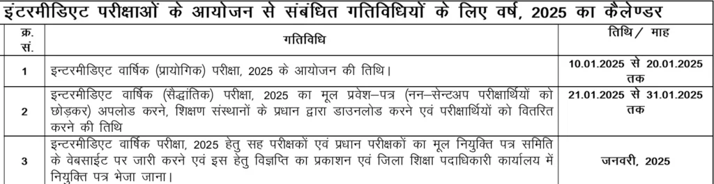 Bihar Board Inter Practical Admit Card 2025