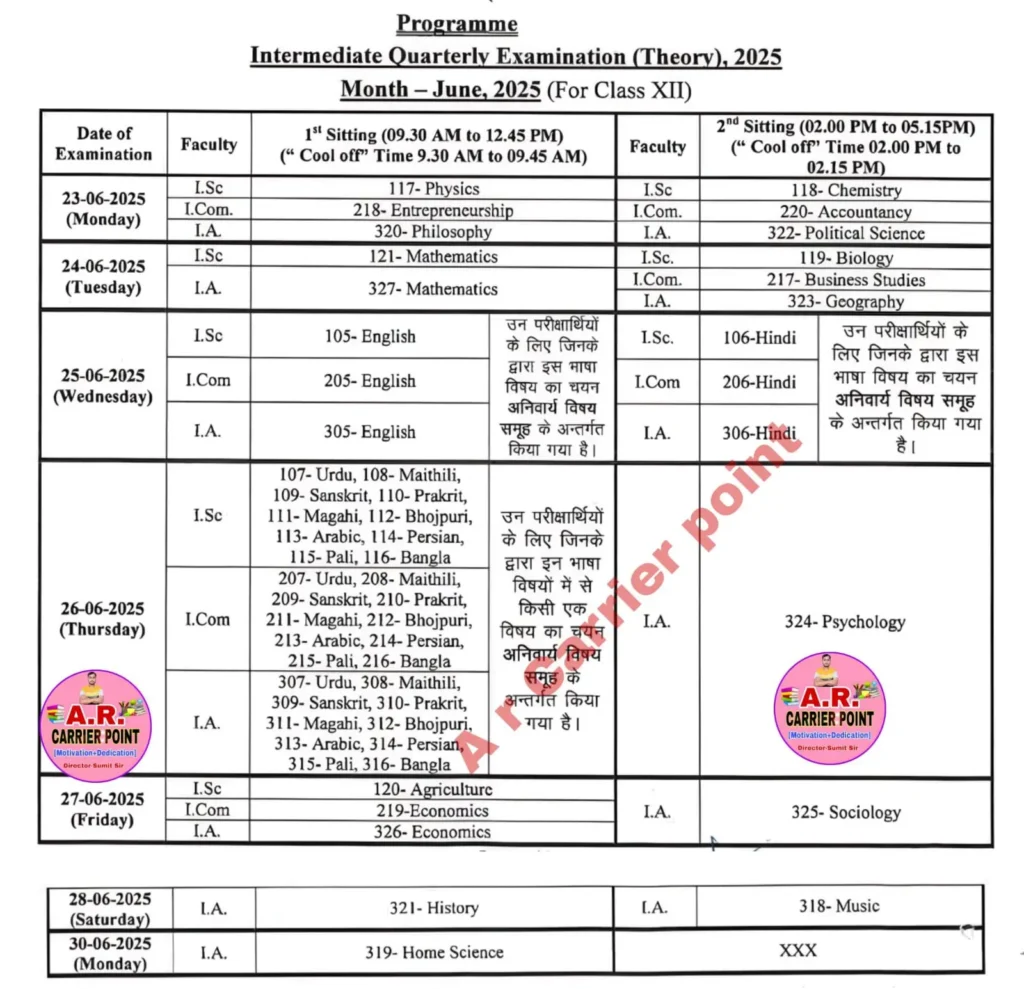 Bihar board class 12th Quarterly exam June 2025 Routine question paper