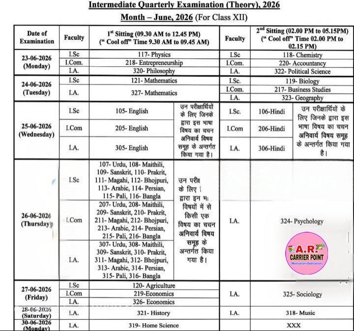 कक्षा 12वीं त्रैमासिक परीक्षा 2026
