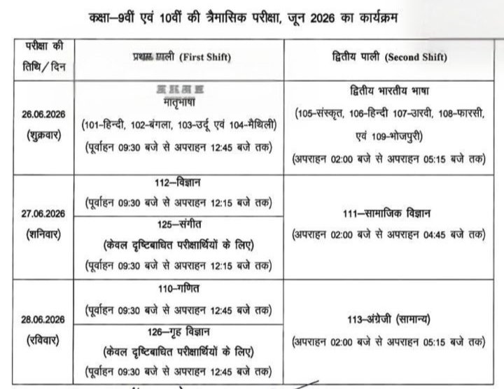 कक्षा 9वीं त्रैमासिक परीक्षा 2026