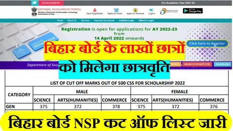 Bihar Board NSP Scholarship 2022 Cut Off List