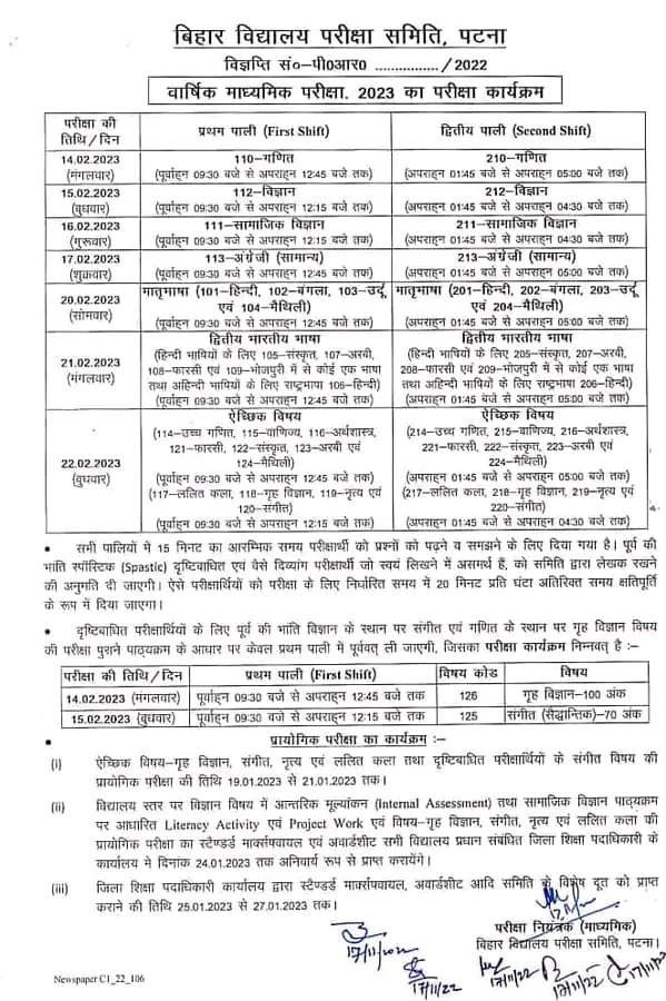 Bihar Board Matric Exam Routine 2023  
