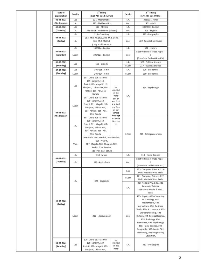 Bihar Board Inter Exam Routine 2023