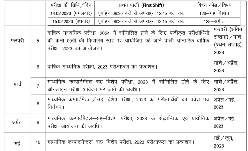 Bihar Board Matric Exam Routine 2023