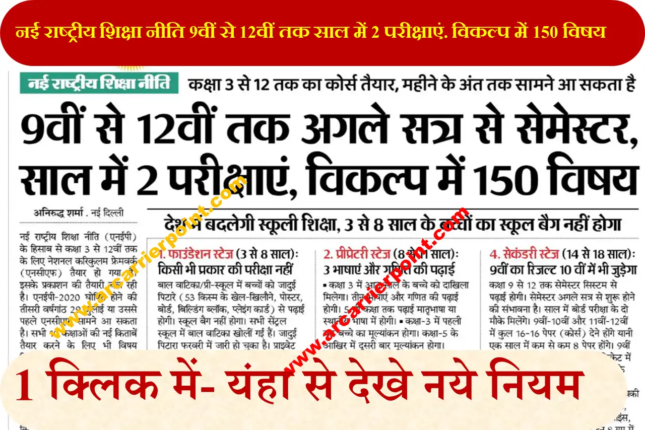 नई राष्ट्रीय शिक्षा नीति: 9वीं से 12वीं तक अगले सत्र से साल में 2 परीक्षाएं. विकल्प में 150 विषय