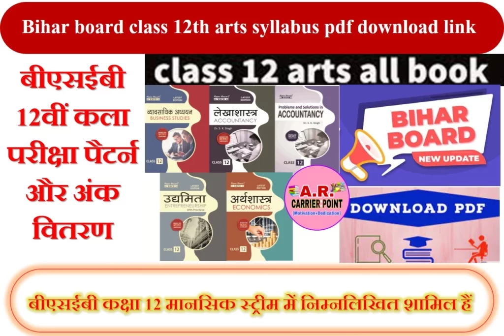 Bihar board class 12th arts syllabus pdf download link