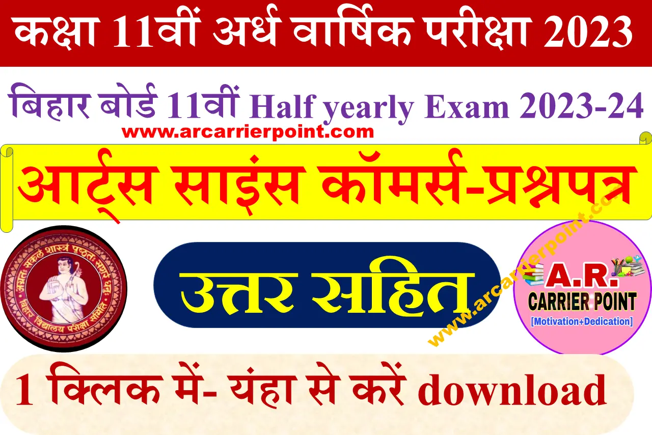 11th Monthly (September) exam 2023 All Subject question paper