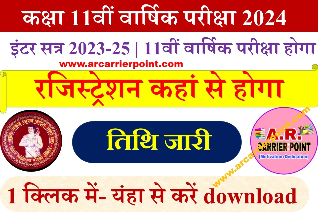 कक्षा 11वीं वार्षिक परीक्षा 2024 | इंटर सत्र 2023-25 | 11वीं वार्षिक परीक्षा होगा