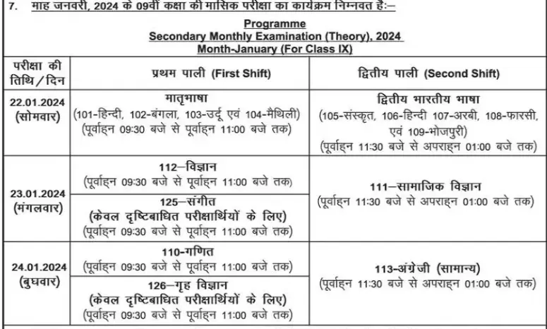 बिहार बोर्ड कक्षा 9वीं जनवरी मासिक परीक्षा 2024 रूटिन