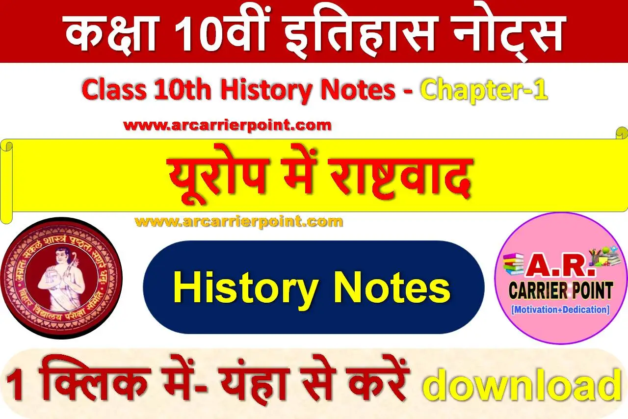 यूरोप में राष्टवाद - कक्षा 10वीं इतिहास नोट्स