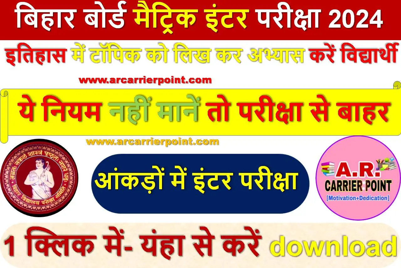 सामान्यत: लौह वस्तुओं को आकर्षित करने का गुण चुम्बकत्व कहलाता है तथा जिस वस्तु में यह गुण पाया जाता है उसे चुम्बक कहते हैं। आकार के आधार पर चुम्बक के प्रकार छड़ चुम्बक, नाल चुम्बक, वलय चुम्बक चुम्बक के सिरे के निकट का वह बिन्दु जहाँ चुम्बक का आकर्षण बल अधिकतम होता है, ध्रुव कहलाता है।