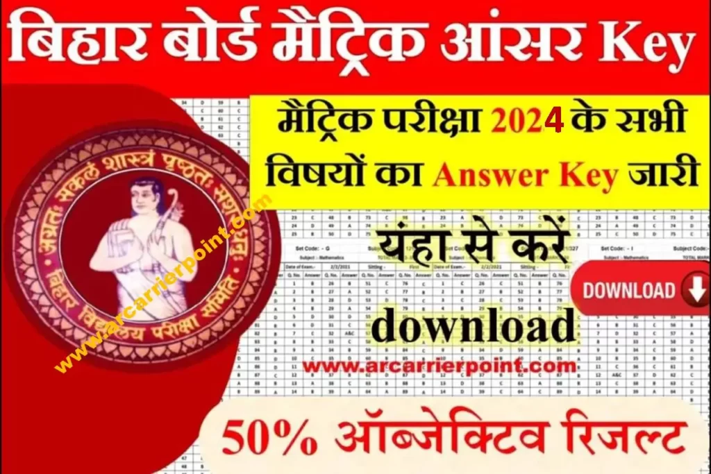 Bihar board matric objective answer key 2024