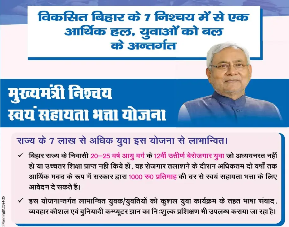 बिहार राज्य के विधार्थीयों को ₹1000 प्रतिमाह का मिल रहा है बेरोजगारी भात्ता - यहाँ से करें आवेदन