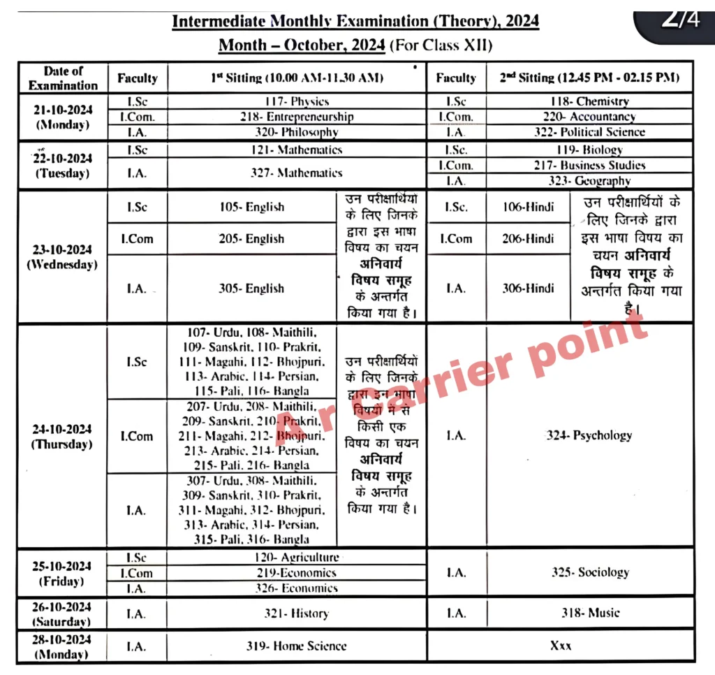 Bihar board class 12th October Monthly exam 2024 Routine question paper & Syllabus