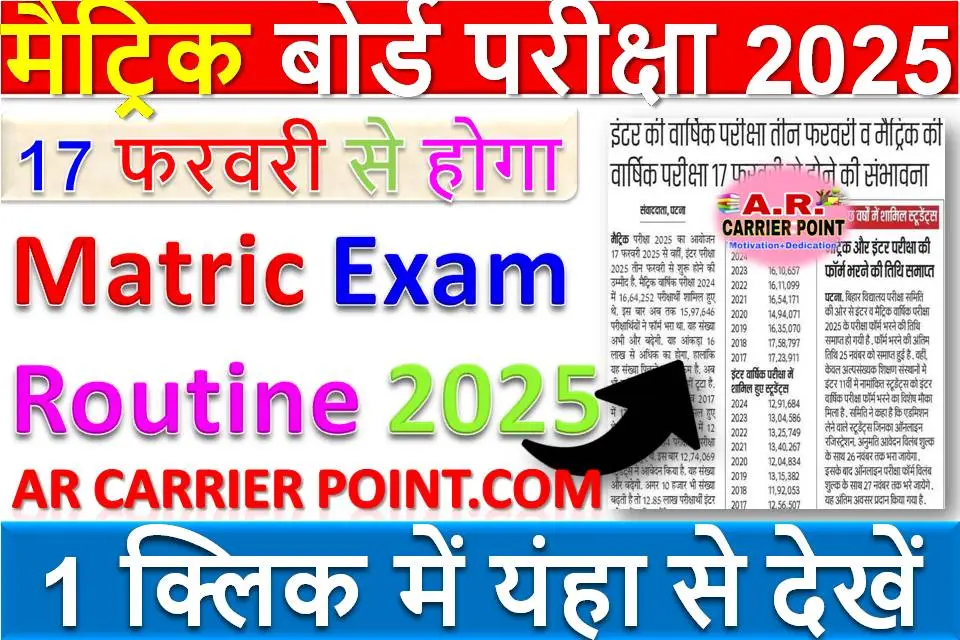 मैट्रिक बोर्ड परीक्षा 2025 का आयोजन 17 फरवरी से होगा - रूटिन देखें