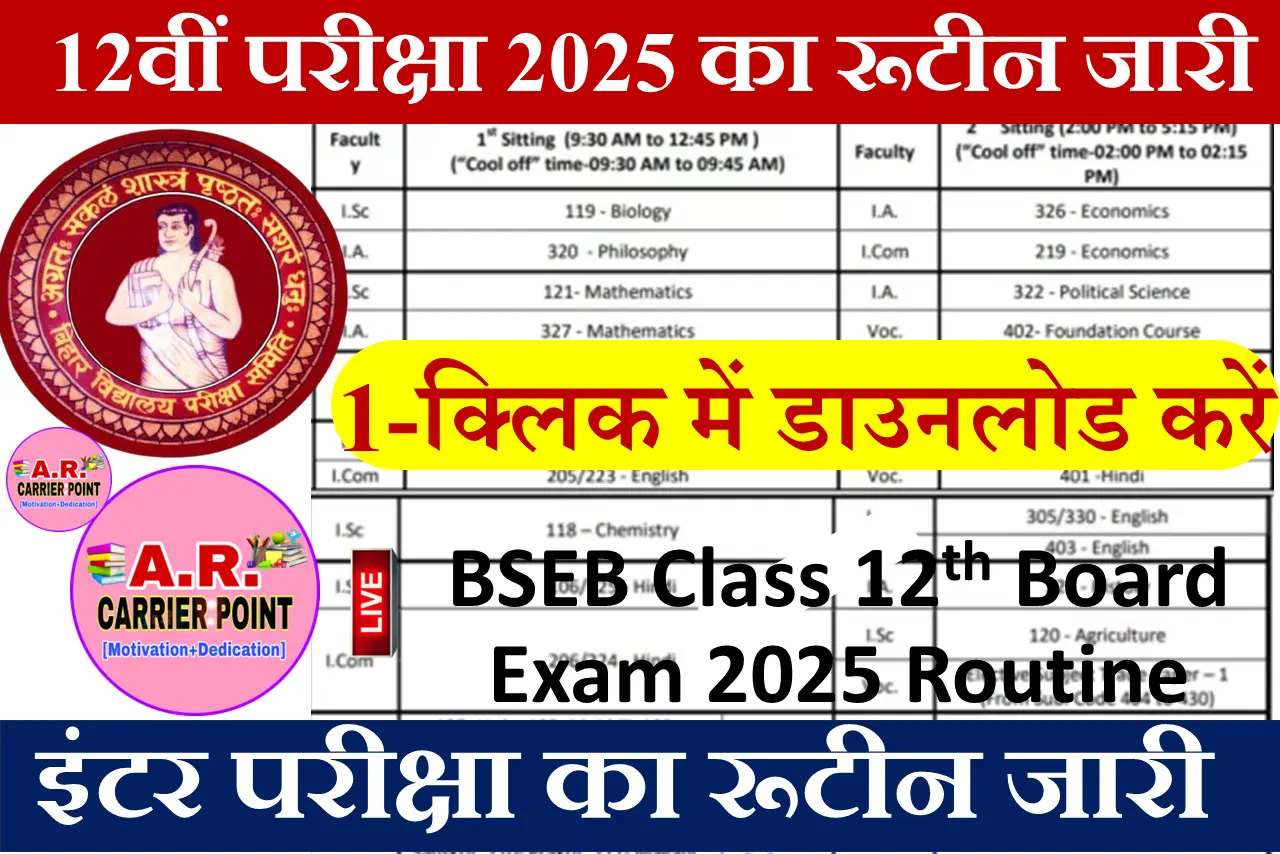 Bihar Board Inter Exam Routine 2025