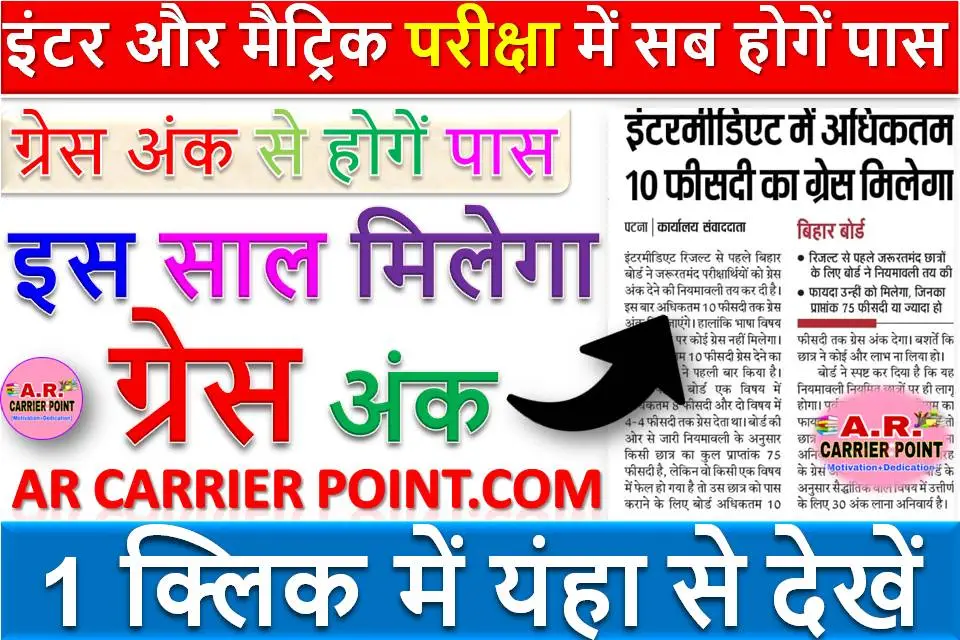 इंटर और मैट्रिक परीक्षा में सब होगें पास - इस साल मिलेगा ग्रेस अंक | ग्रेस अंक से होगें पास