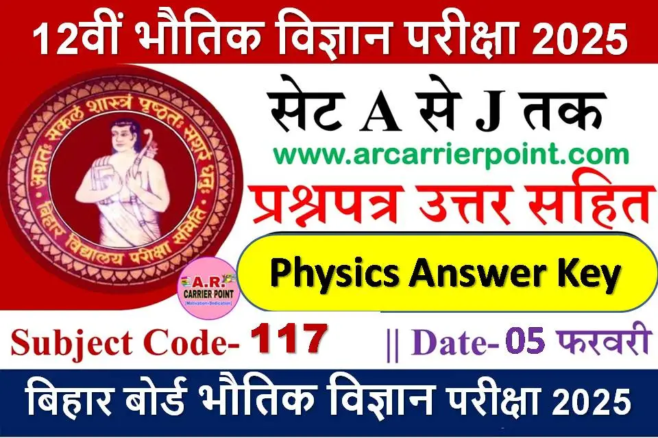 Class 12th Physics Question Paper 2025 With Answer