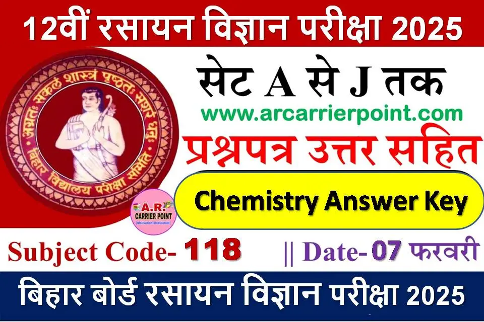 Class 12th Chemistry Question Paper 2025