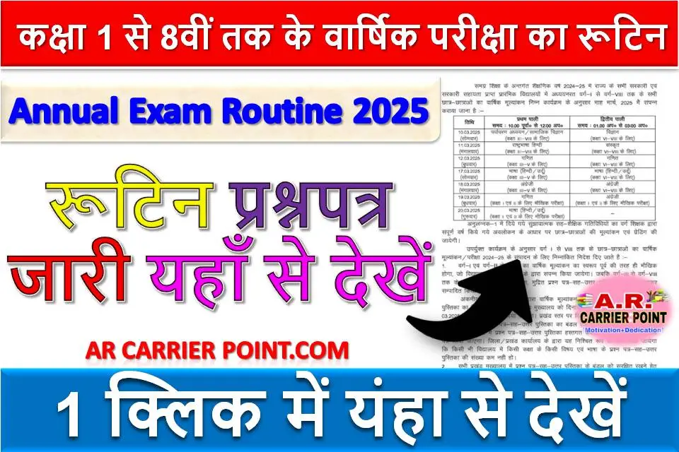 कक्षा 1 से 8वीं तक के वार्षिक परीक्षा का रूटिन प्रश्नपत्र जारी- यहाँ से देखें