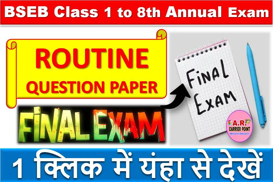 BSEB Class 1 to 8th Annual Exam 2025 routine question paper