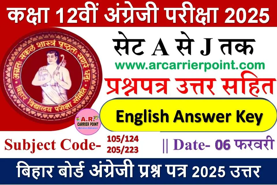 Class 12th English Question Paper 2025