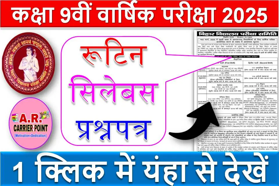 कक्षा 9वीं वार्षिक परीक्षा 2025 | रूटिन सिलेबस प्रश्नपत्र - एक क्लिक में देखें