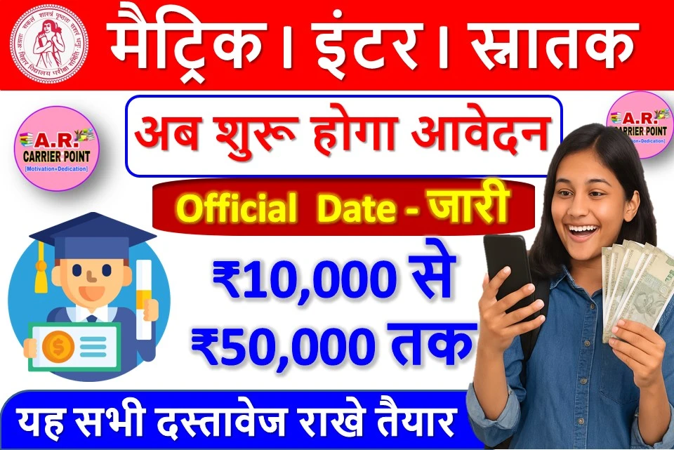 मैट्रिक इंटर स्नातक पास प्रोत्साहन राशि 2025