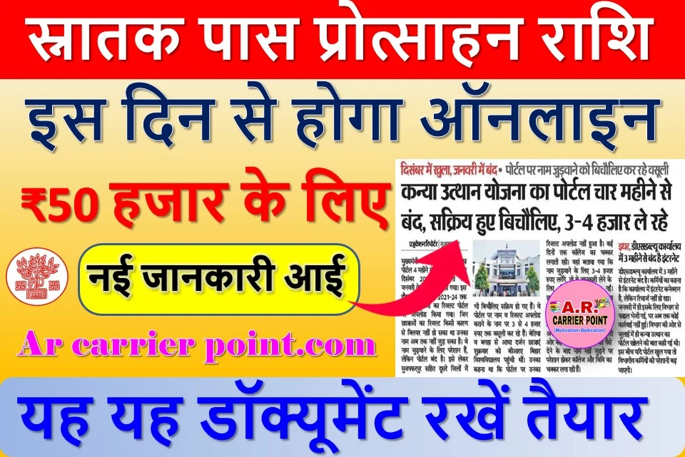 स्नातक पास प्रोत्साहन राशि | ₹50 हजार के लिए इस दिन से होगा ऑनलाइन