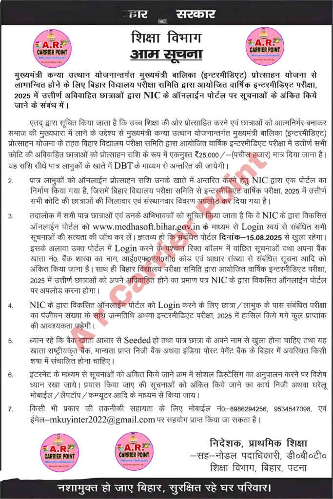 Bihar Board Inter Pass Protsahan Rashi 2025 