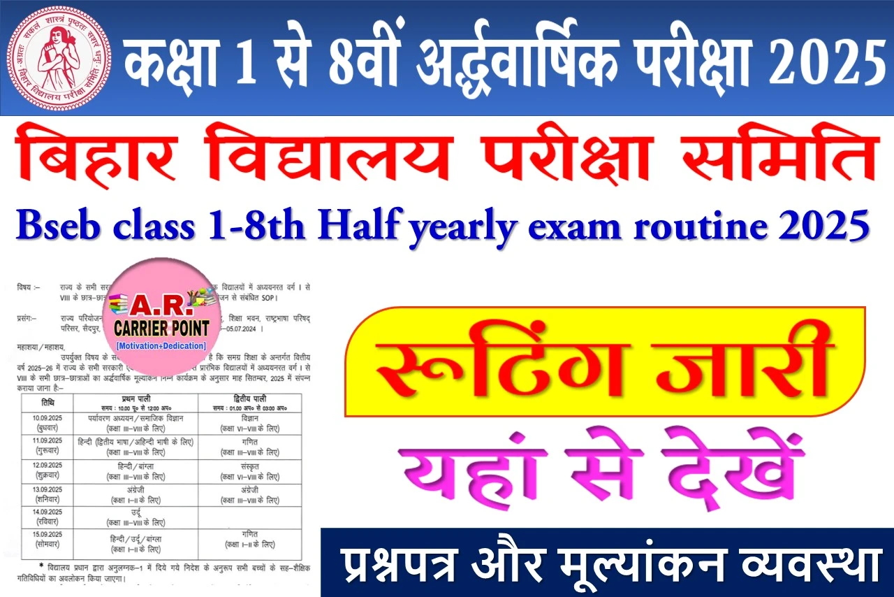 कक्षा 1 से 8वीं अर्द्धवार्षिक परीक्षा 2025