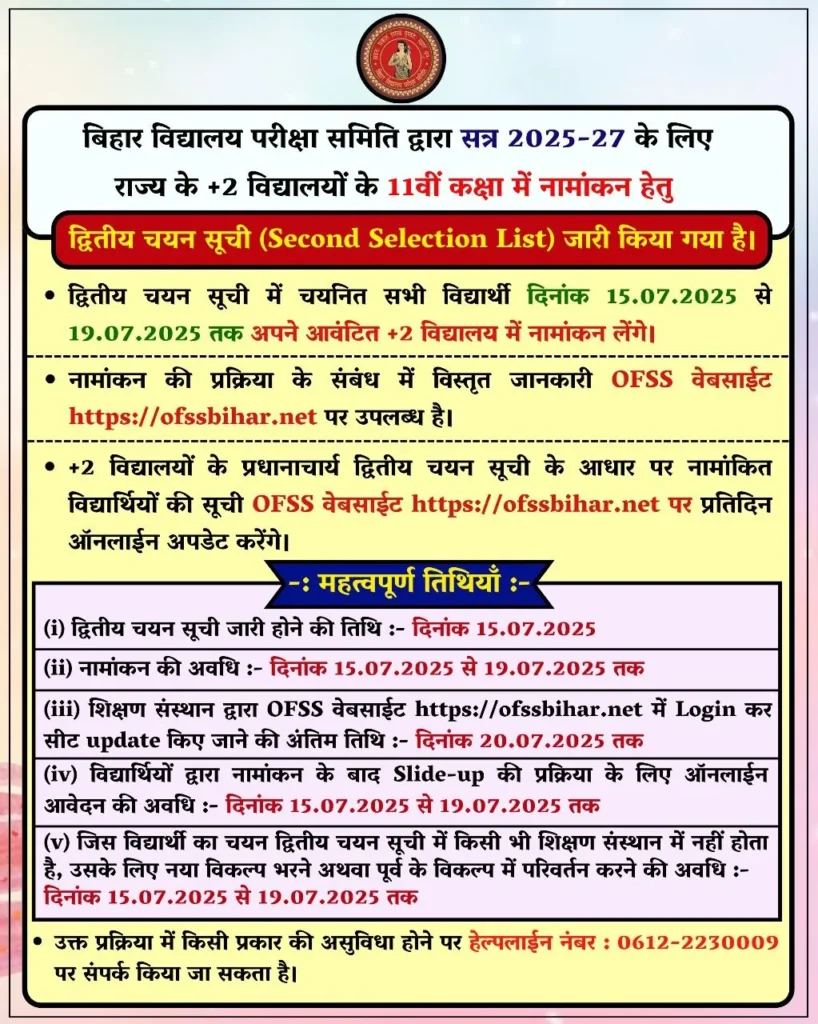 कक्षा 11वीं नामांकन 2025 द्वितीय मेरिट लिस्ट