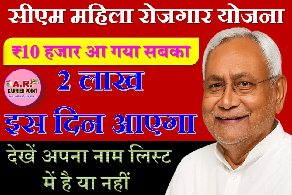 सीएम महिला योजना के बकाया पैसा ₹10 हजार आ गया सबका - 2 लाख इस दिन आएगा