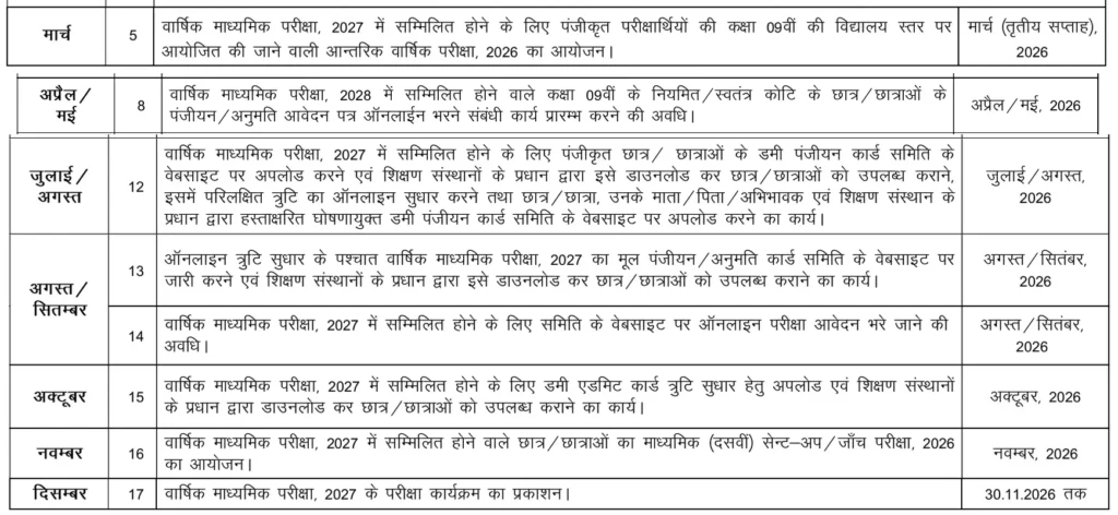 माध्यमिक (10th) परीक्षा 2027 शेड्यूल