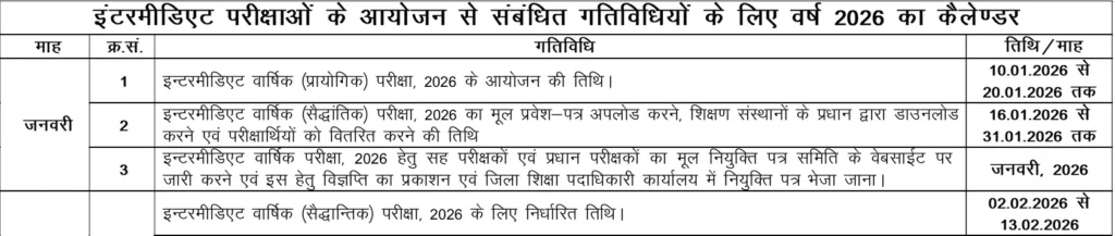 BSEB 12वीं प्रैक्टिकल एडमिट कार्ड 2025