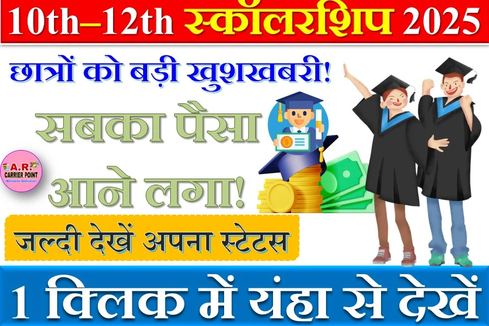 मैट्रिक इंटर प्रोत्साहन राशि का पैसा का जल्दी चेक करें स्टेटस - सबका आया