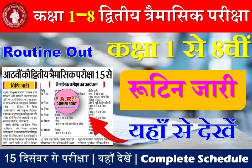 कक्षा 1 से 8वीं का द्वितीय त्रैमासिक परीक्षा का रूटिन जारी- यहाँ से देखें