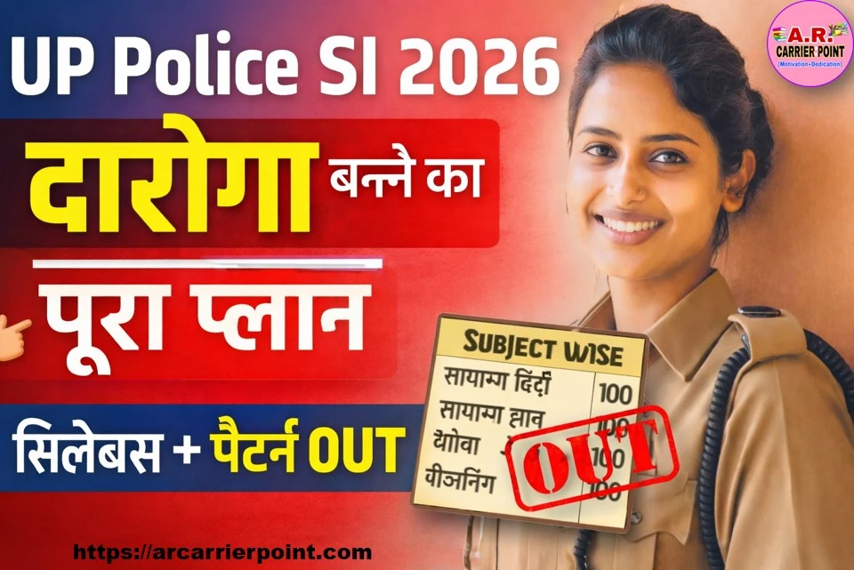 यूपी पुलिस में बनना है दारोगा तो ऐसे करें तैयारी- परीक्षा पैटर्न और सिलेबस