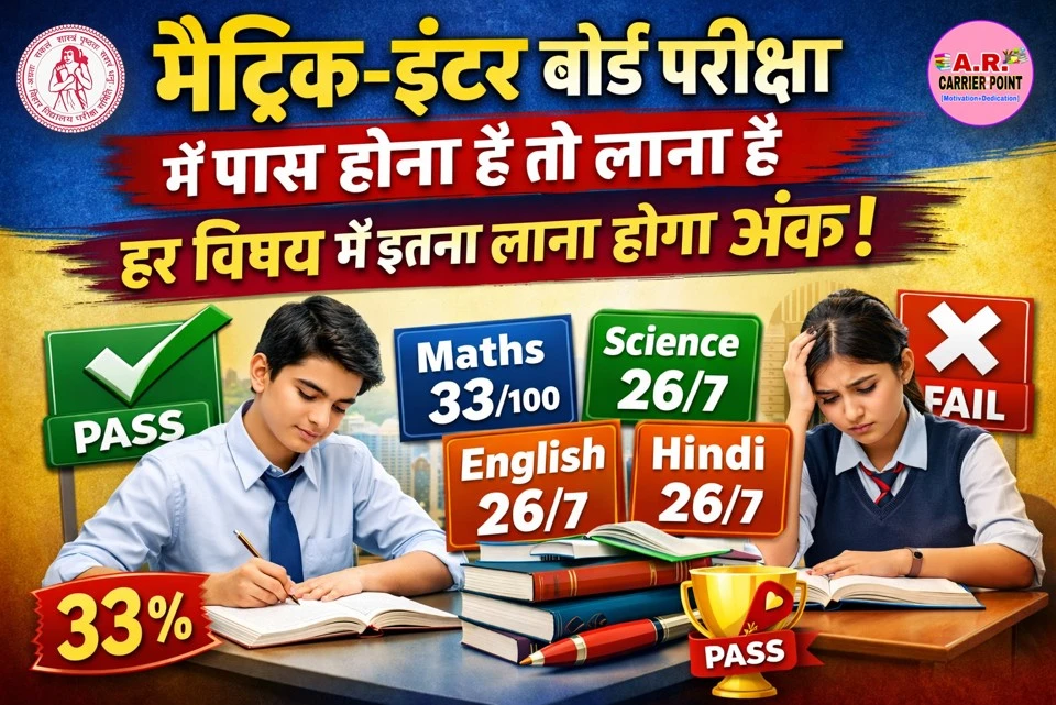 मैट्रिक इंटर बोर्ड परीक्षा में पास होना है तो लाना है हर विषय में इतना लाना होगा अंक