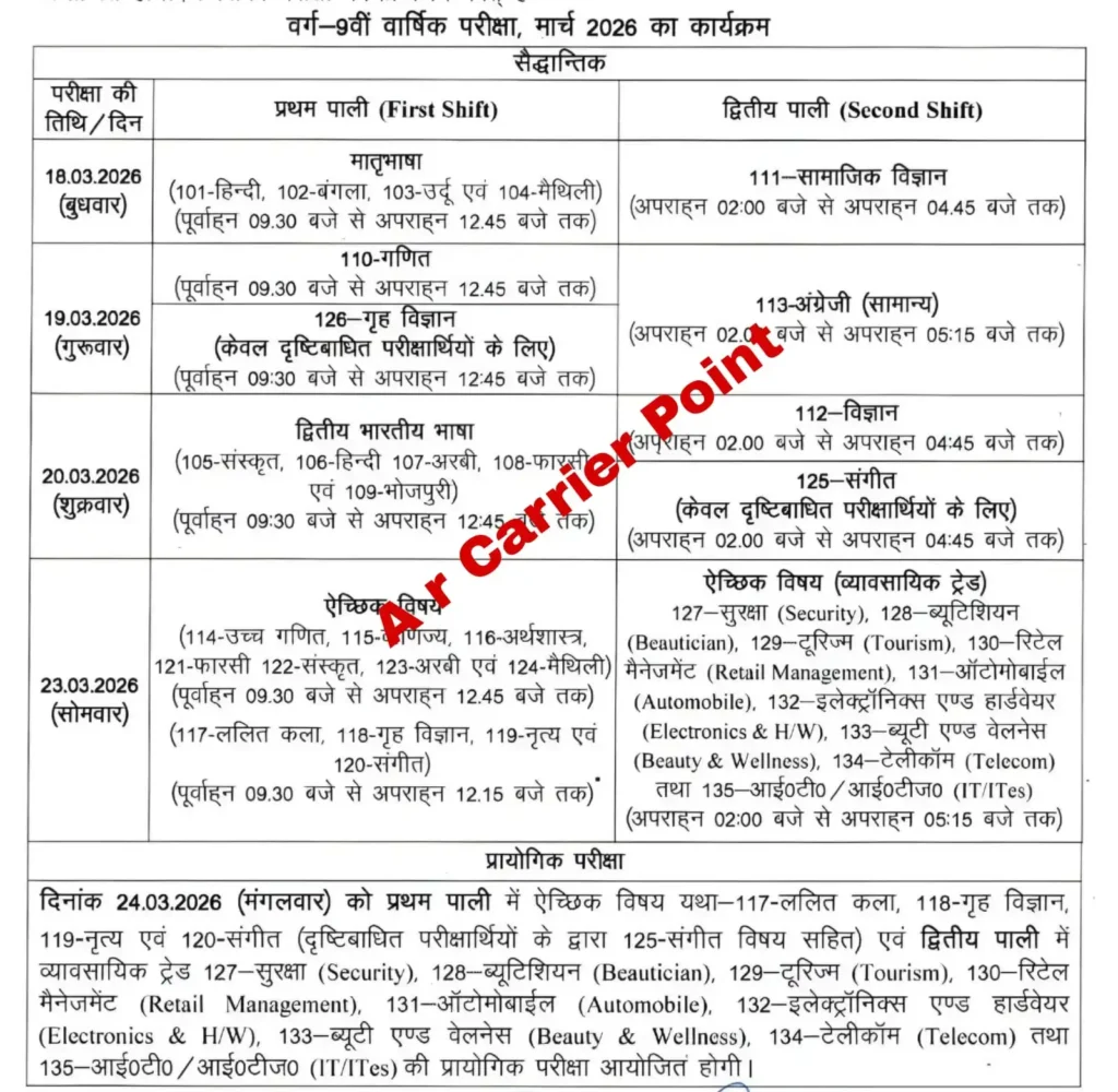 Bihar Board 9th Annual Exam 2026 Routine
