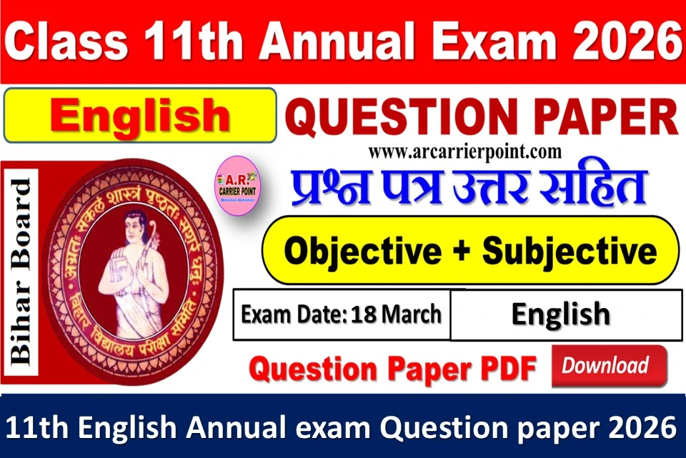 CLASS 11 Annual exam 2026