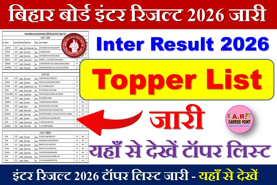 इंटर रिजल्ट 2026 जारी - टॉपर लिस्ट जारी - यहाँ से देखें
