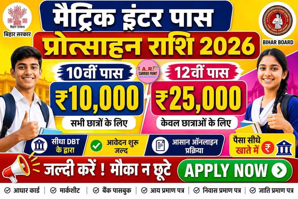 मैट्रिक इंटर पास प्रोत्साहन राशि 2026 | ₹10 हजार और ₹25 हजार के लिए आवेदन