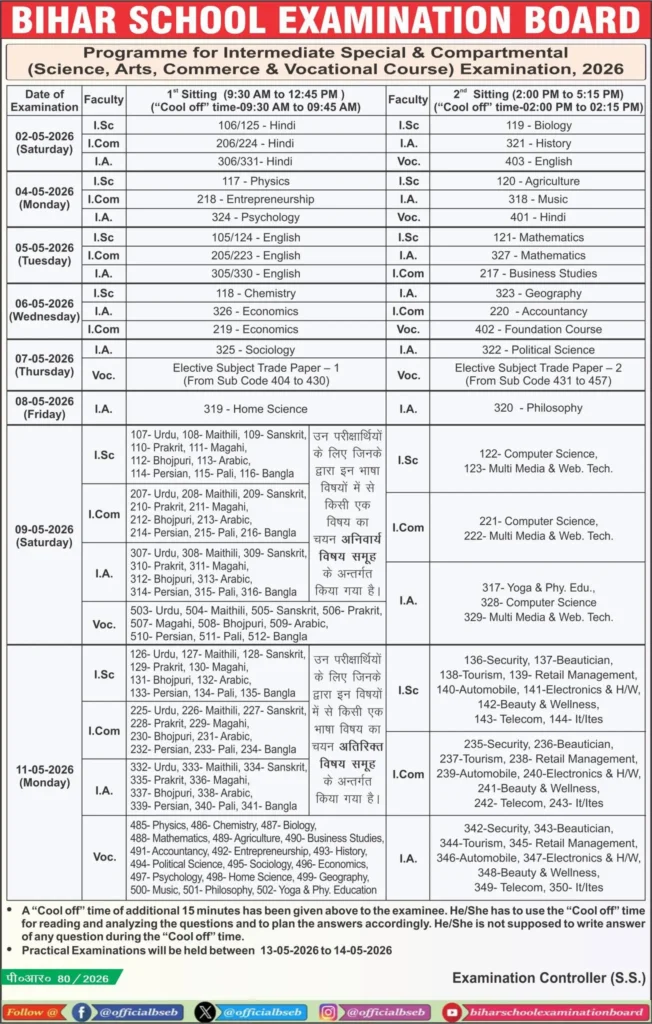 Bihar board Inter compartmental cum special exam routine 2026