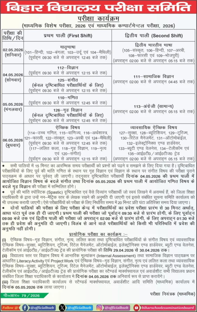 Class 10th Compartmental-Cum Special Exam Date 2026