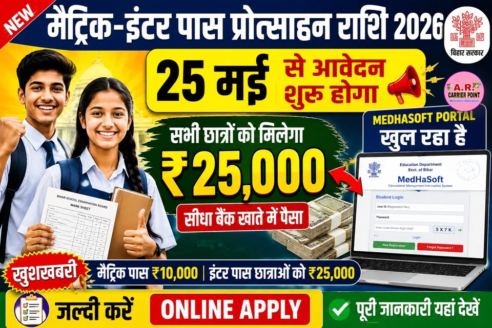 मैट्रिक-इंटर पास प्रोत्साहन राशि 2026
