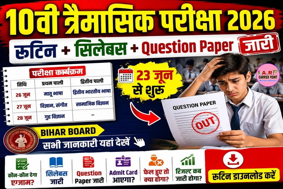 कक्षा 10वीं त्रैमासिक परीक्षा 2026 | रूटिन सिलेबस प्रश्नपत्र जारी