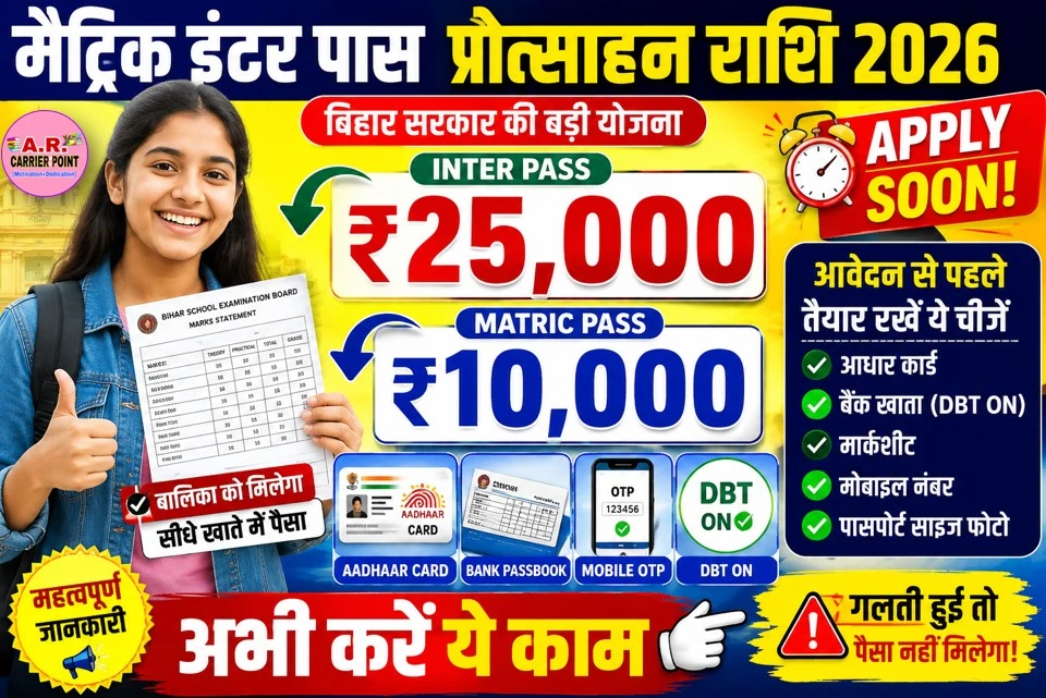 मैट्रिक इंटर पास प्रोत्साहन राशि 2026 | ₹25 हजार ₹10 हजार के लिए करें ये काम