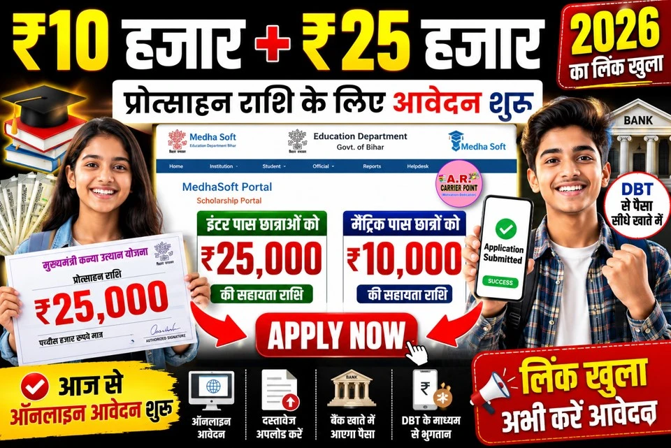 ₹25 हजार और ₹10 हजार के लिए आवेदन शुरू
